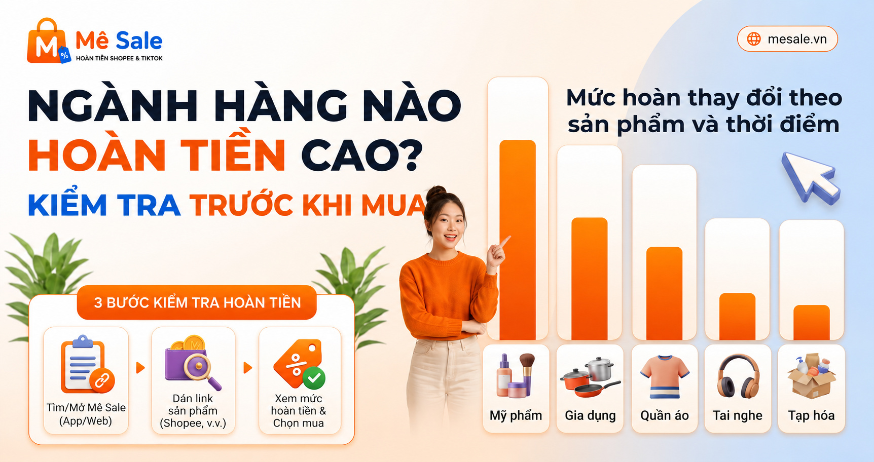 Top 5 ngành hàng có tỷ lệ hoàn tiền Shopee cao nhất hiện nay